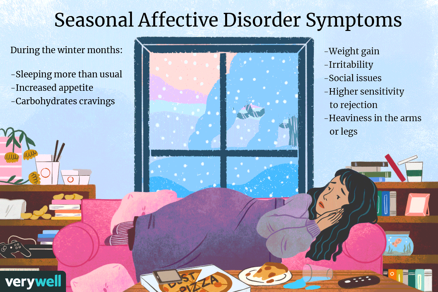 Seasonal Affective Disorder